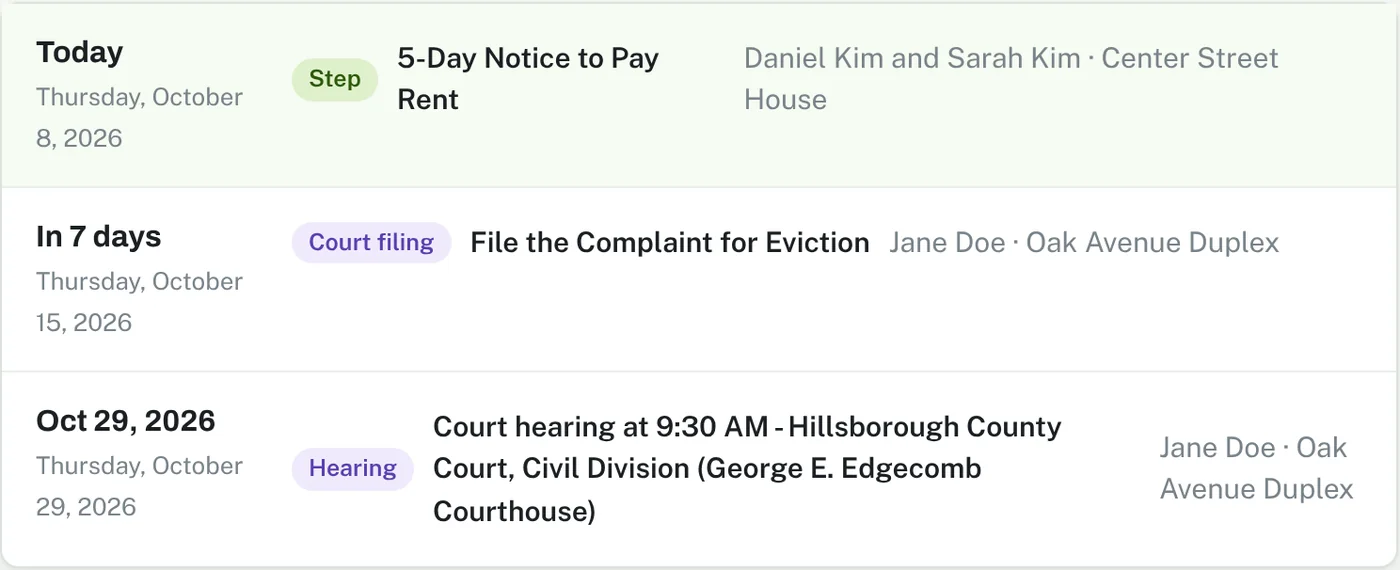 Agenda of upcoming steps and a court hearing