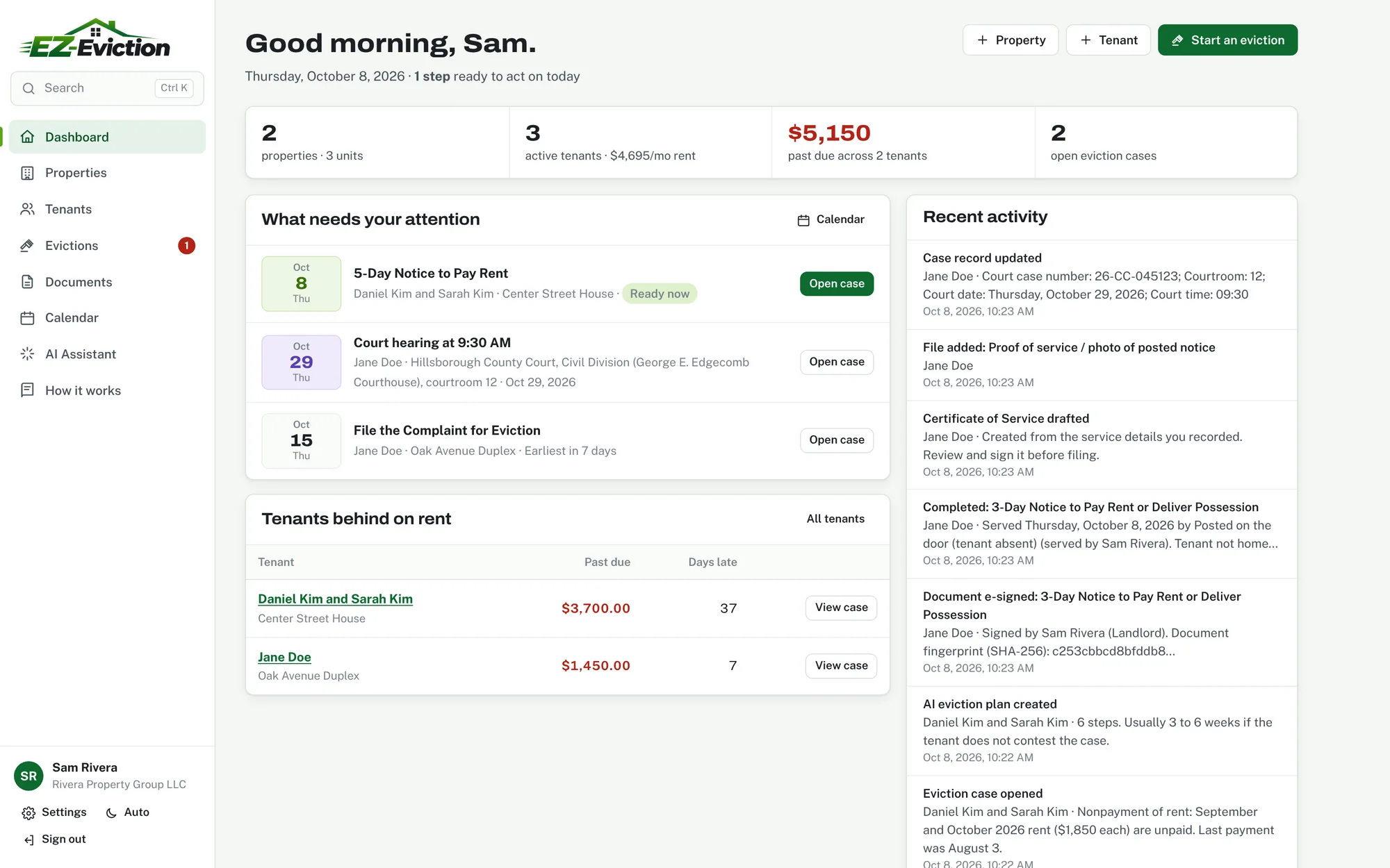 The EZ-Eviction dashboard showing what needs attention today, tenants behind on rent and recent activity