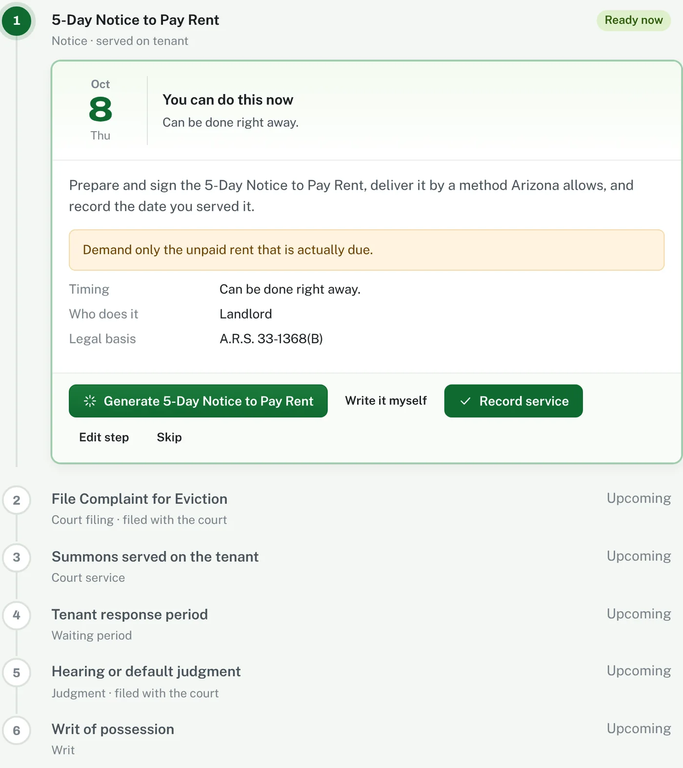 An Arizona eviction plan with six steps